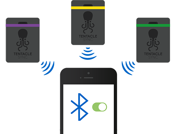 tentacle sync e infographic smartphone connectivity bluetooth